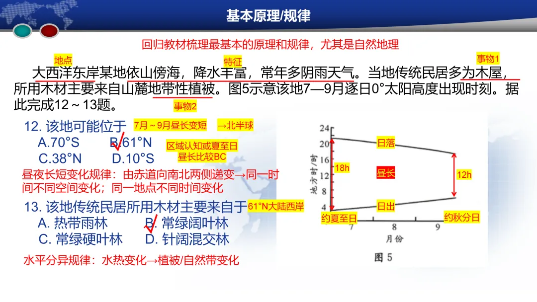 成都2023级高三第二次模拟考试地理试题评讲(20260325) 第26张