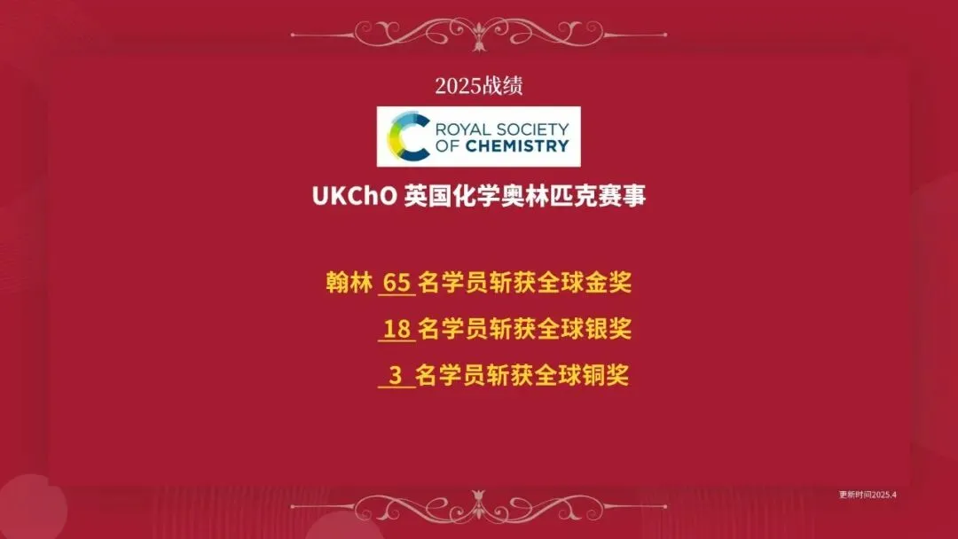 CCC化学竞赛真题一文解析!题型结构+高频考点+做题技巧全覆盖 第1张