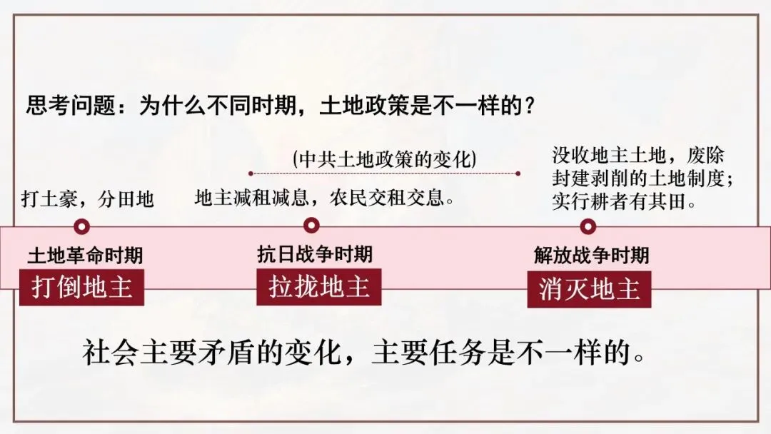 【中考一轮复习】八上第七单元 人民解放战争(课件+课程讲解) 第5张