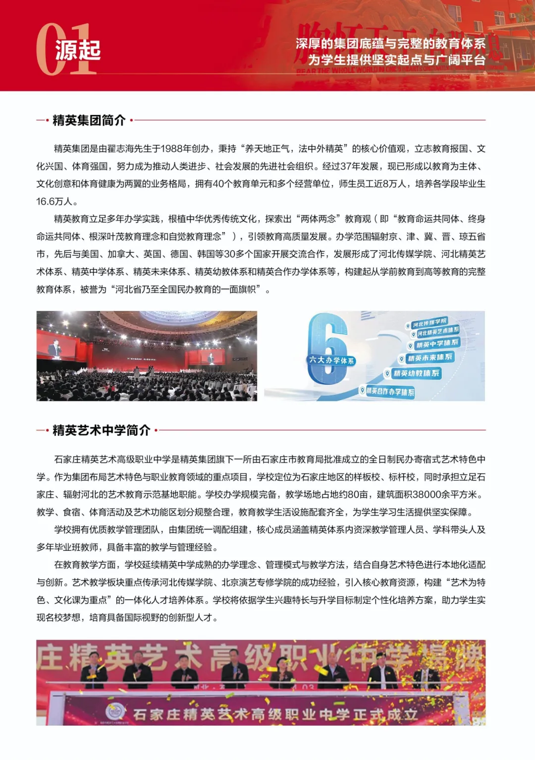 2026中考招生|石家庄精英艺术高中简介 第4张