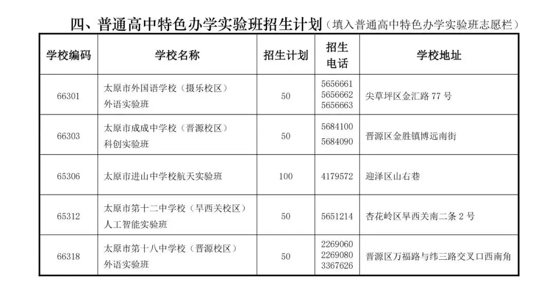 【2026太原中考】普通高中特色办学实验班 第3张