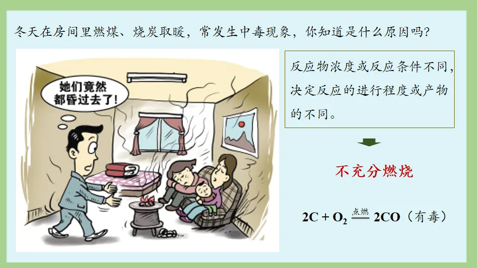 中考化学复习:碳和碳的氧化物 第28张