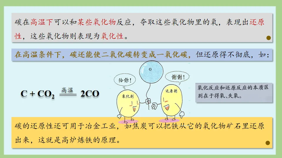 中考化学复习:碳和碳的氧化物 第34张
