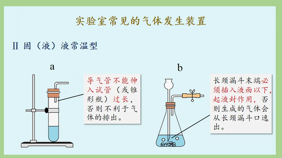 中考化学复习:碳和碳的氧化物 第38张