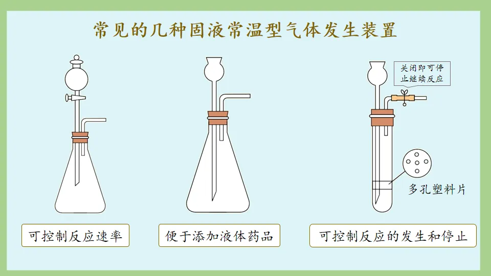 中考化学复习:碳和碳的氧化物 第40张