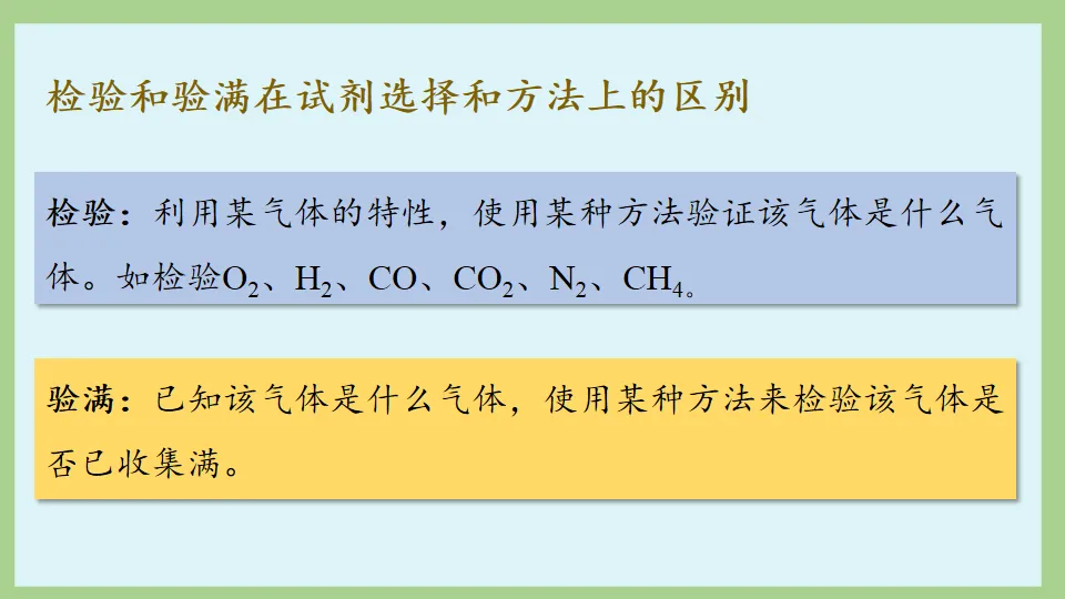 中考化学复习:碳和碳的氧化物 第45张