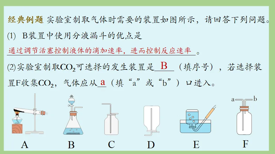 中考化学复习:碳和碳的氧化物 第46张