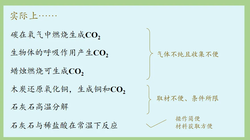 中考化学复习:碳和碳的氧化物 第48张