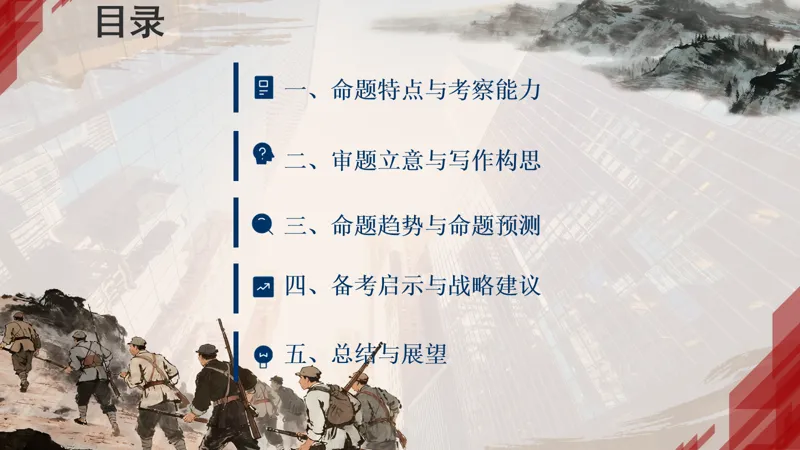 【教学教研】深耕真题,精准备考——我校高三年级高考真题讲题比赛(二) 第13张 【教学教研】深耕真题,精准备考——我校高三年级高考真题讲题比赛(二) 第13张