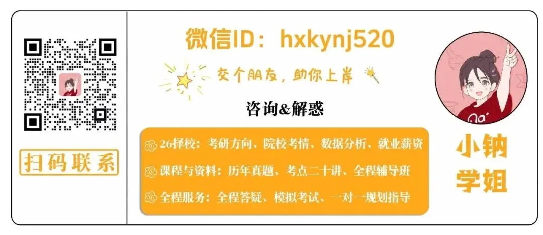 【26化学考研复试真题】专业英语第7题:化学化工专业常用实验器材名词翻译 第11张