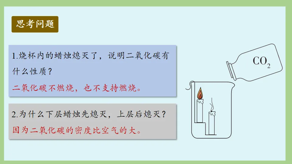 中考化学复习:碳和碳的氧化物 第77张