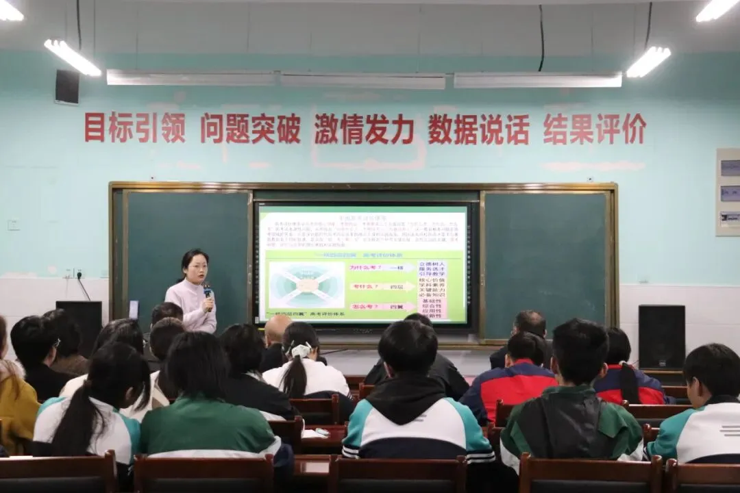 【教学教研】深耕真题,精准备考——我校高三年级高考真题讲题比赛(二) 第23张 【教学教研】深耕真题,精准备考——我校高三年级高考真题讲题比赛(二) 第23张