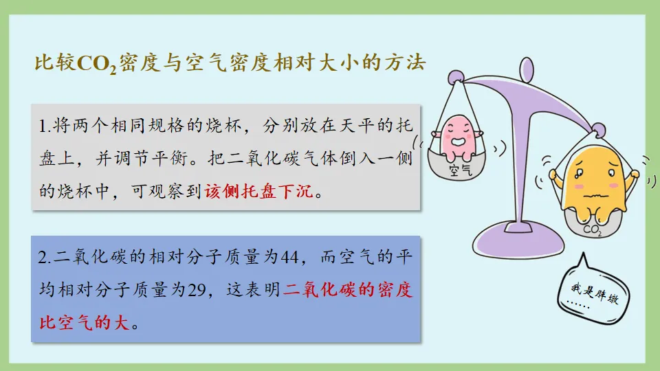 中考化学复习:碳和碳的氧化物 第80张
