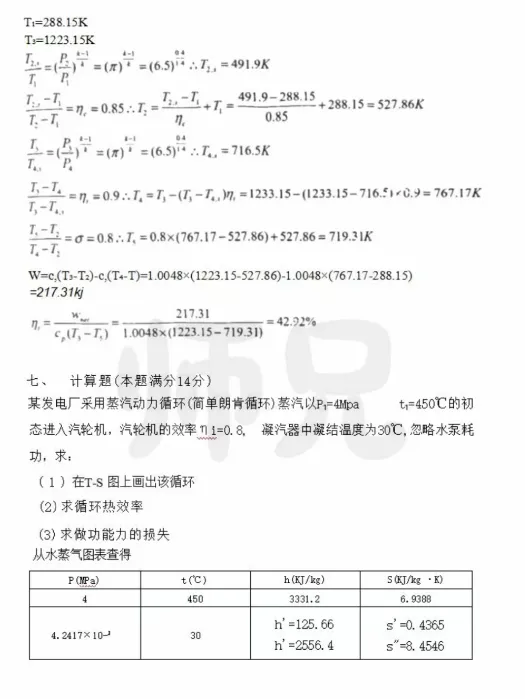 【历年真题】重点985~西北工业大学-工程热力学-来袭,收藏! 第10张