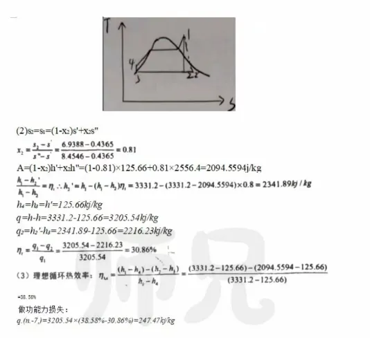 【历年真题】重点985~西北工业大学-工程热力学-来袭,收藏! 第11张