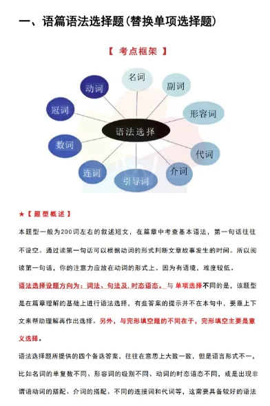 26年上海中考英语新题型 第2张