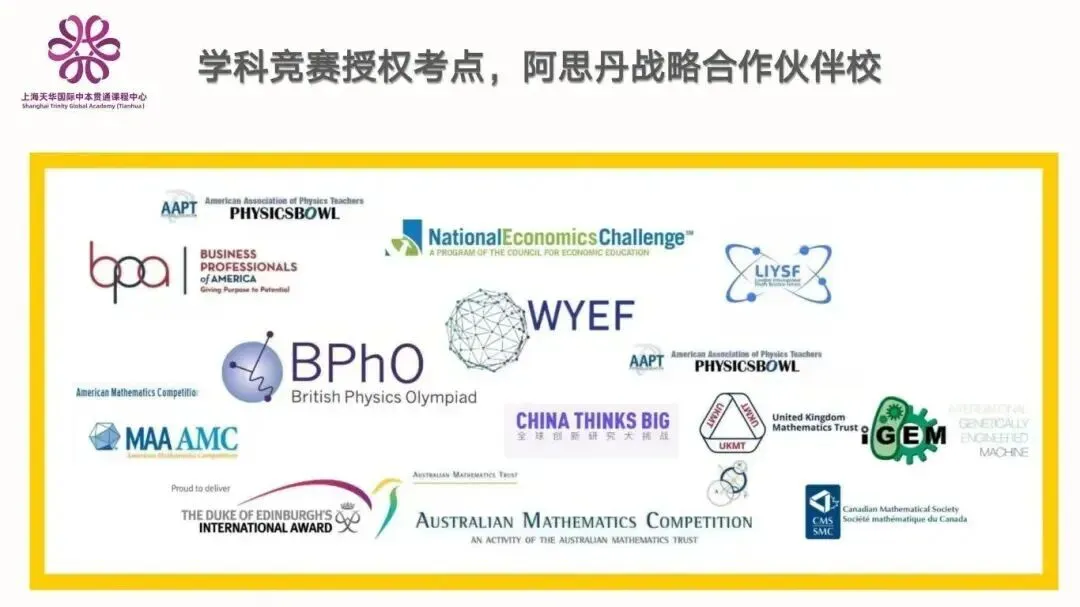 25年上海中考650分,放弃进区重点的机会,选择“天华国际中本贯通”→ 第19张