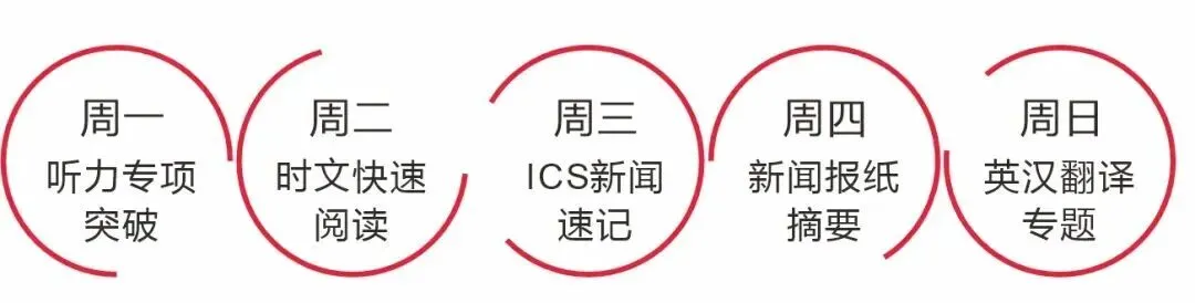 25年上海中考650分,放弃进区重点的机会,选择“天华国际中本贯通”→ 第22张