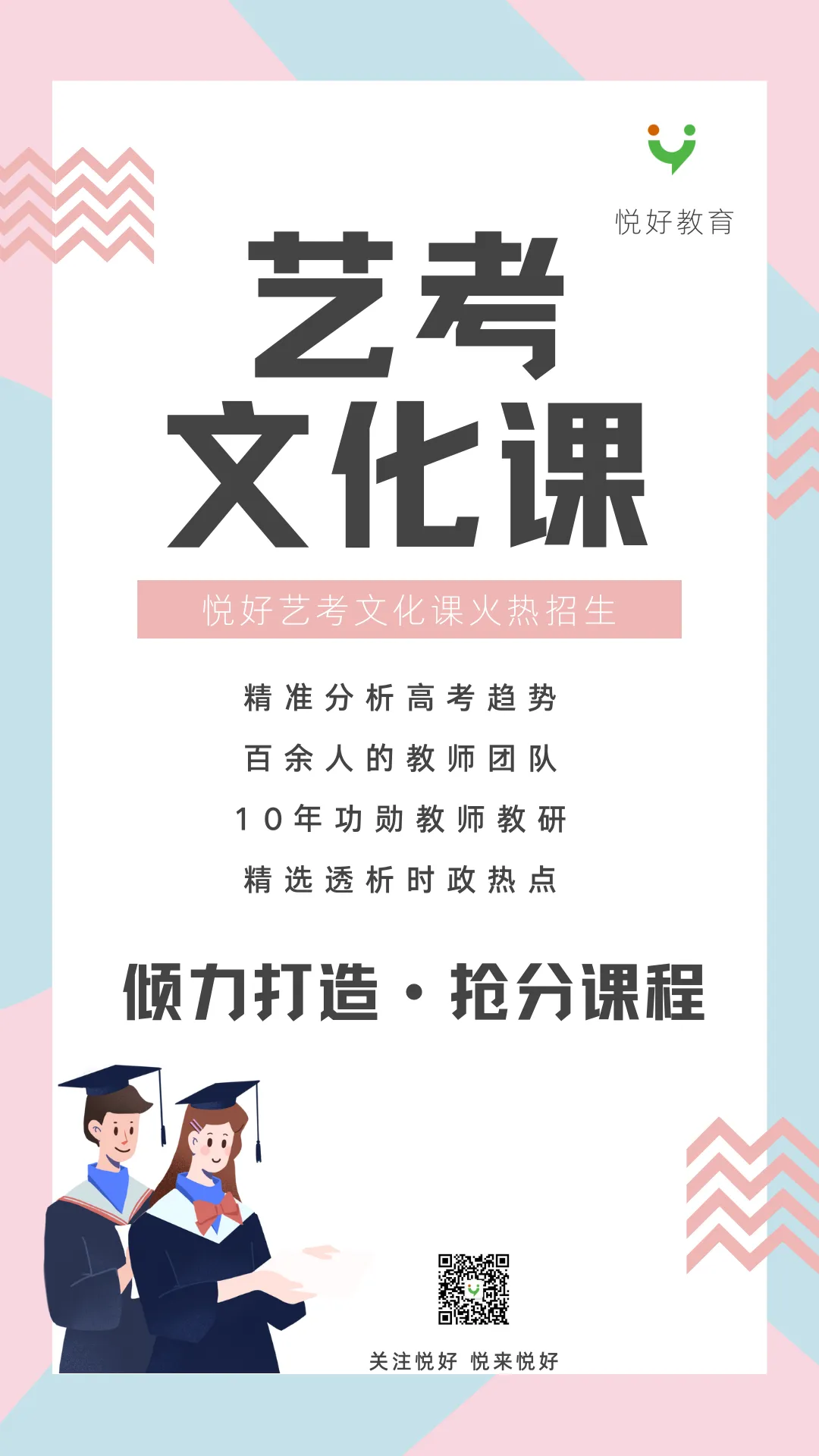 【悦好答疑】高三的模拟考试对高三艺考生的参考价值远不止分数! 第5张 【悦好答疑】高三的模拟考试对高三艺考生的参考价值远不止分数! 第5张