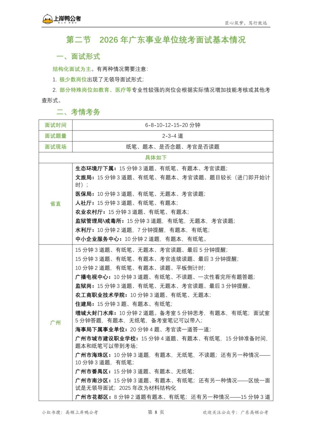 【统考资料】面试真题+最新热点+系统网课!全部免费领! 第4张