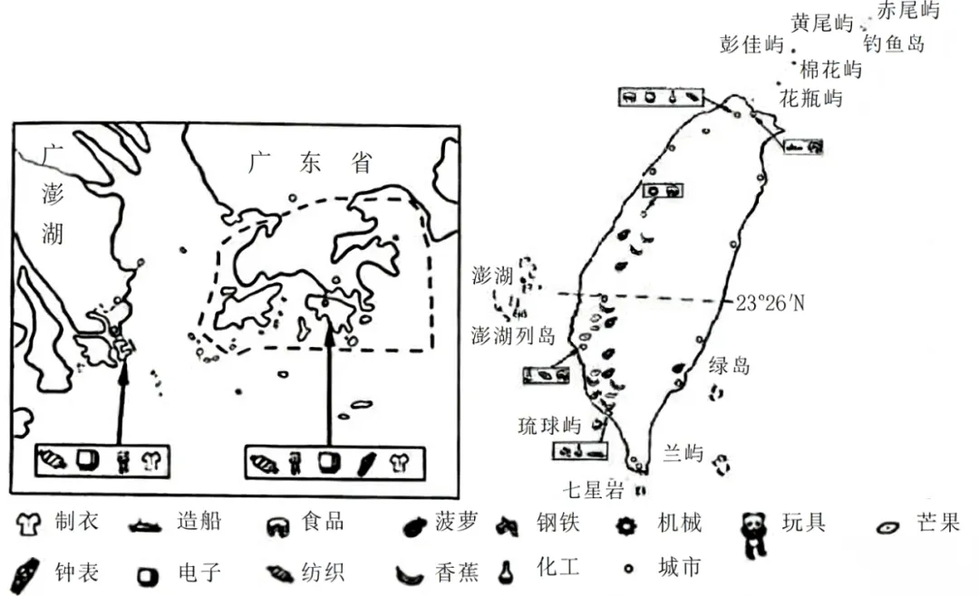 打卡真题|港澳台产业(Day 63) 第5张