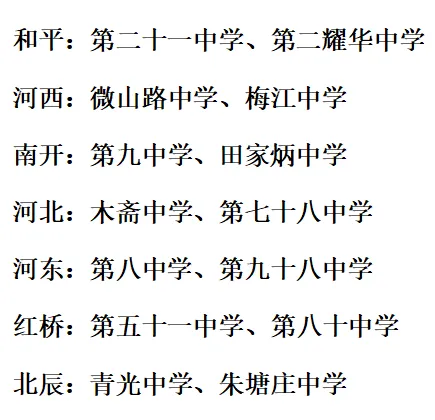 中考要变天了吗?2026天津中考推荐生新政全解读:免中考直升,七区试点. 第4张