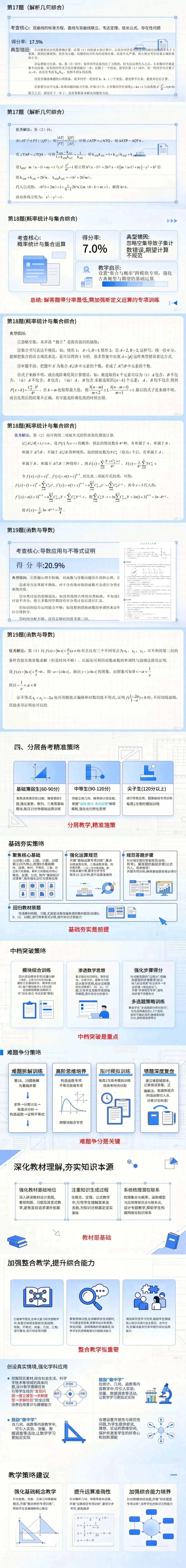 【名师讲座】长沙市2026届高三数学模拟考试质量分析报告 第3张