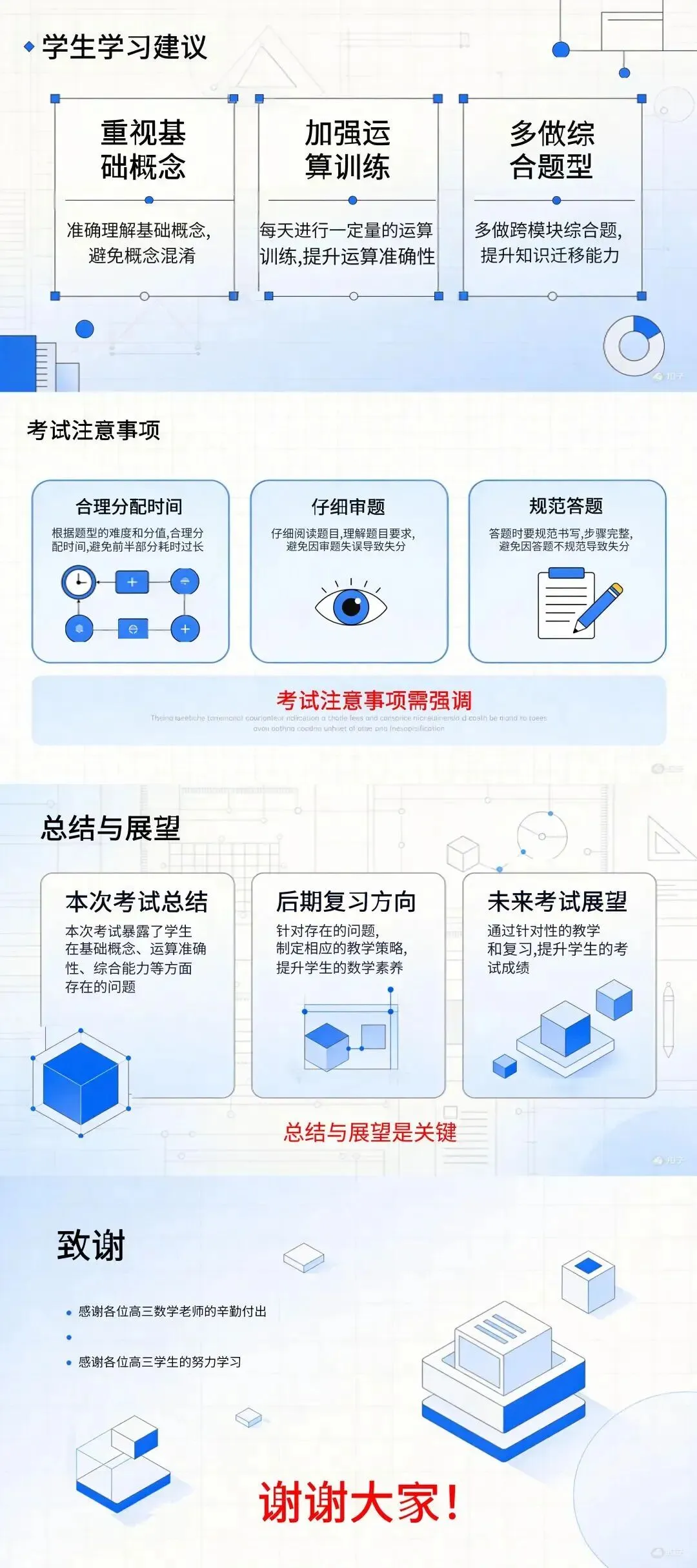 【名师讲座】长沙市2026届高三数学模拟考试质量分析报告 第4张