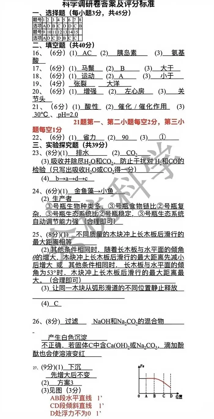 【中考模拟】2026年3月杭州市萧山区八校联考初三科学模拟卷试题(附答案) 第14张