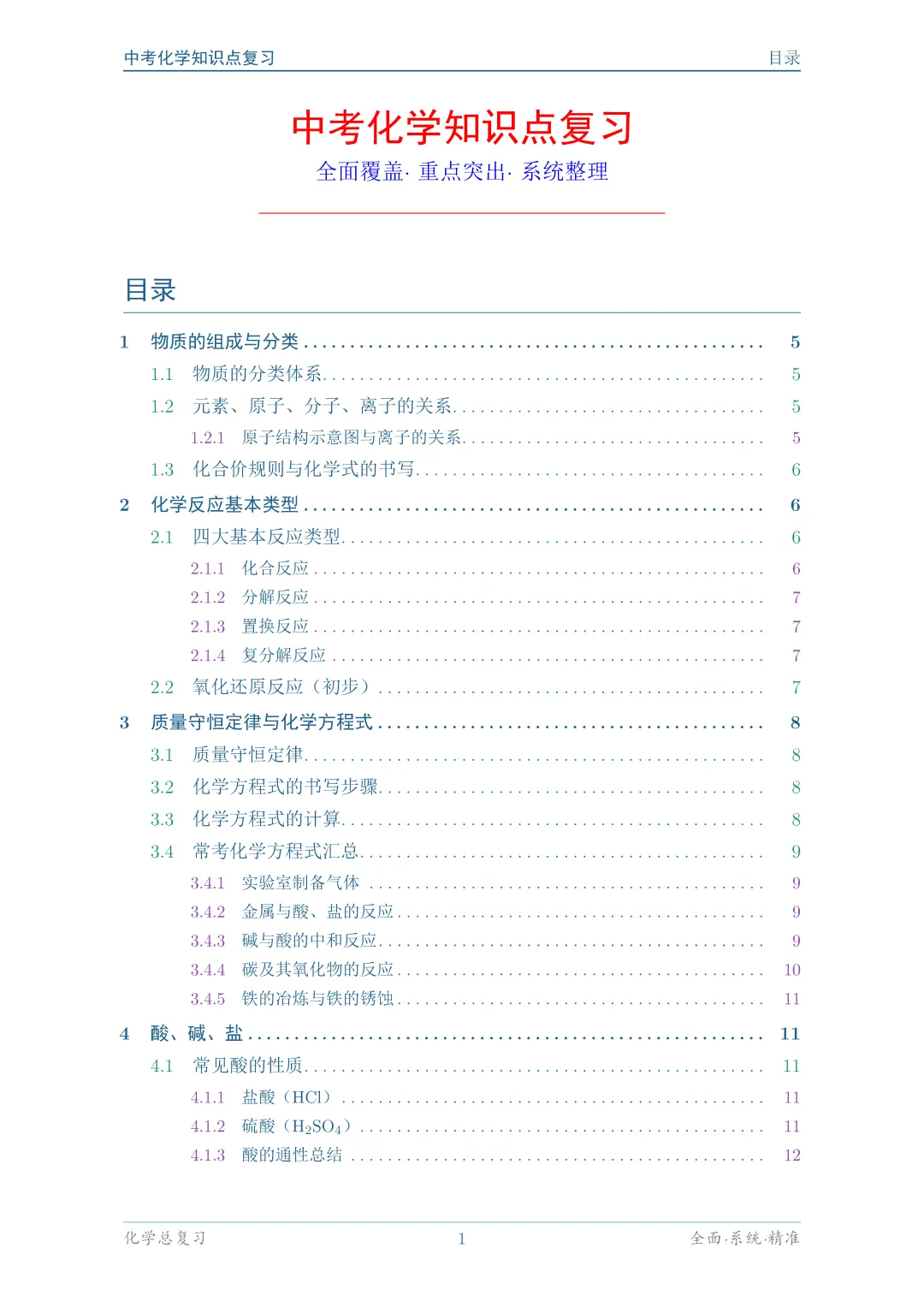 中考化学知识点复习 第1张