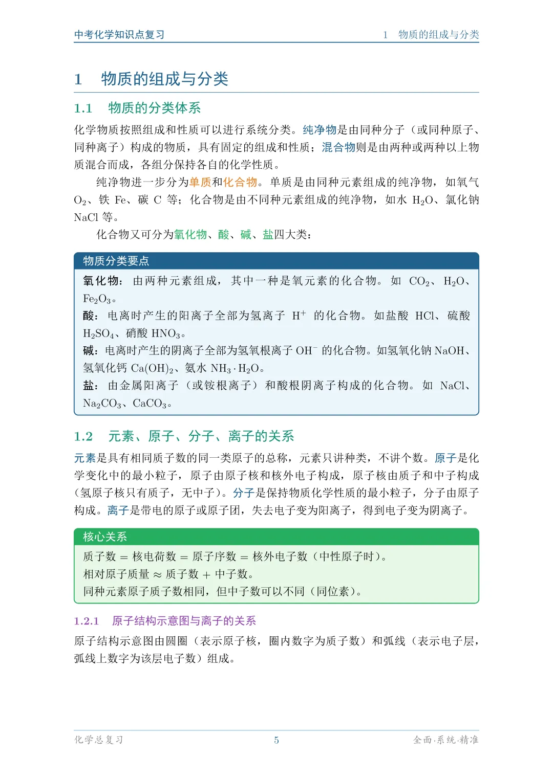 中考化学知识点复习 第3张