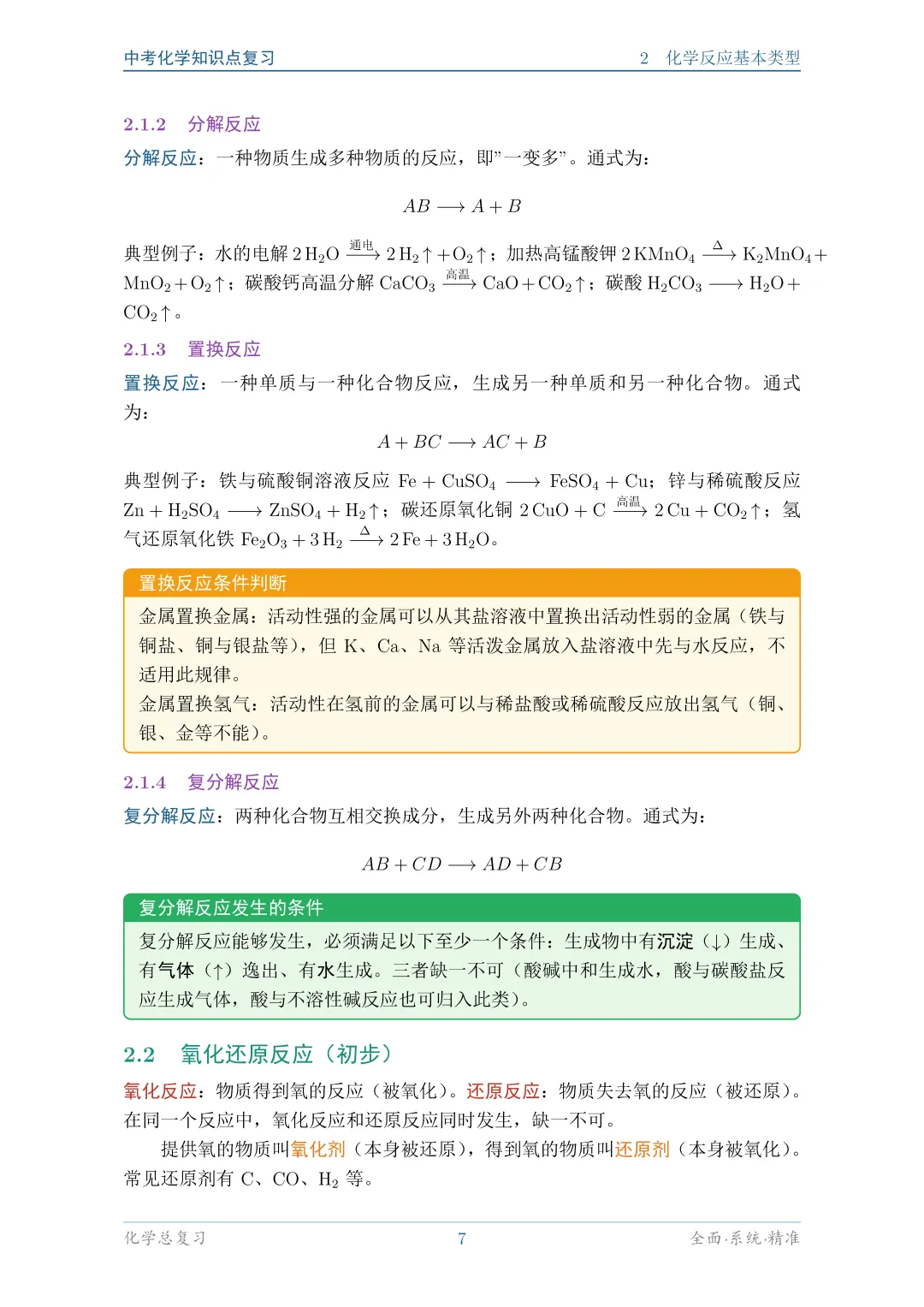 中考化学知识点复习 第5张