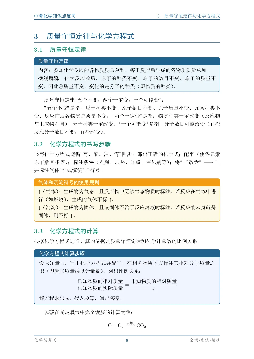 中考化学知识点复习 第6张