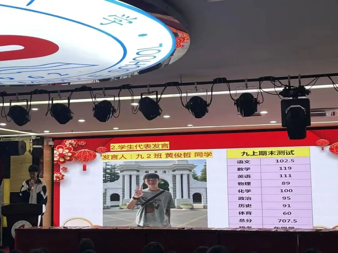 冲刺中考 奋战100天——三亚市第四中学 第4张 冲刺中考 奋战100天——三亚市第四中学 第4张