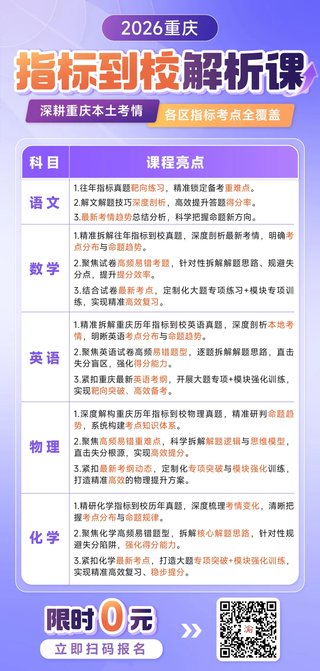 官方划重点!重庆26中考数学「新变化」 第6张 官方划重点!重庆26中考数学「新变化」 第6张