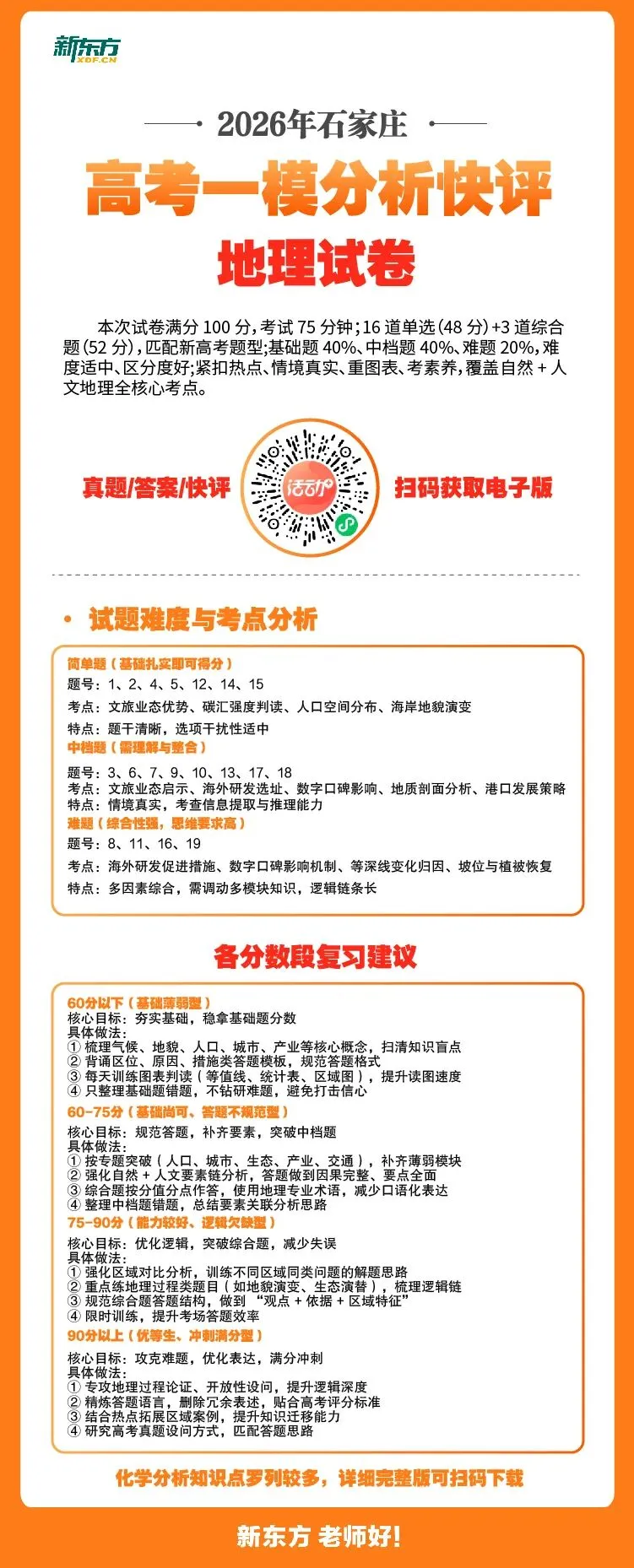 【真题下载】2026石家庄高考一模丨化学&生物&政治&地理丨真题+答案+快评获取 第5张