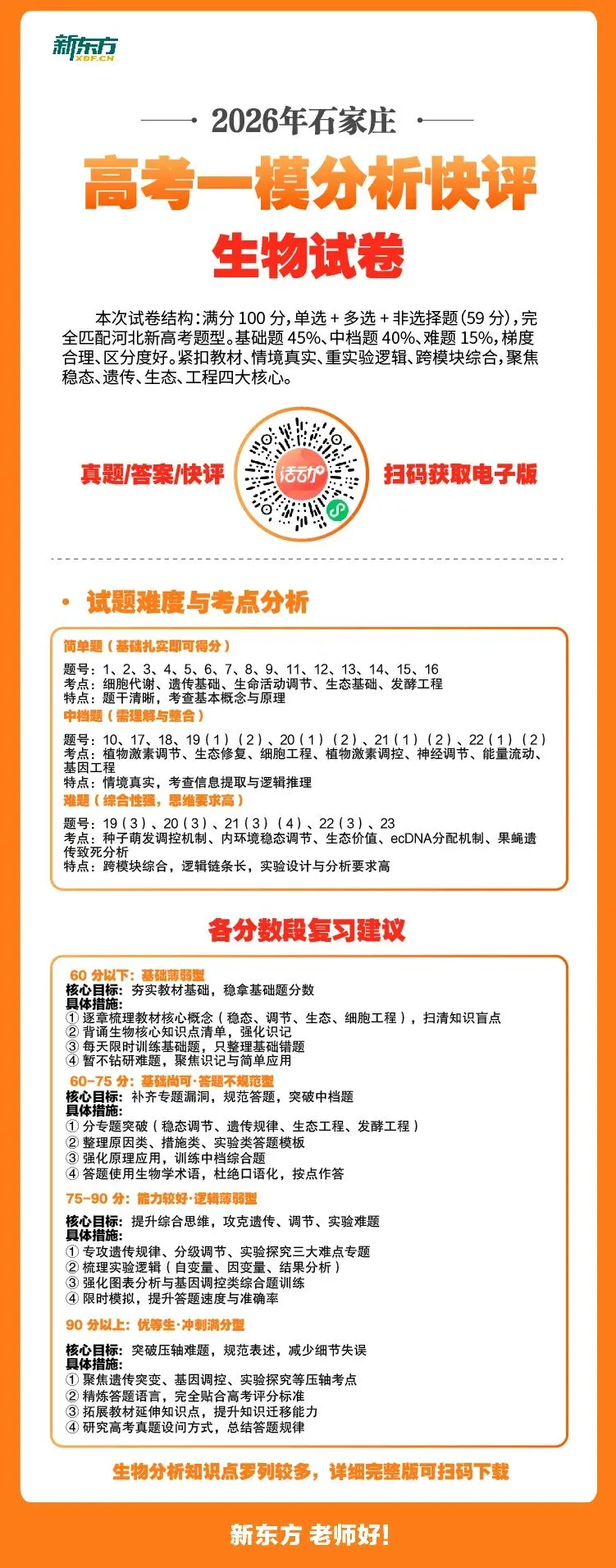 【真题下载】2026石家庄高考一模丨化学&生物&政治&地理丨真题+答案+快评获取 第8张