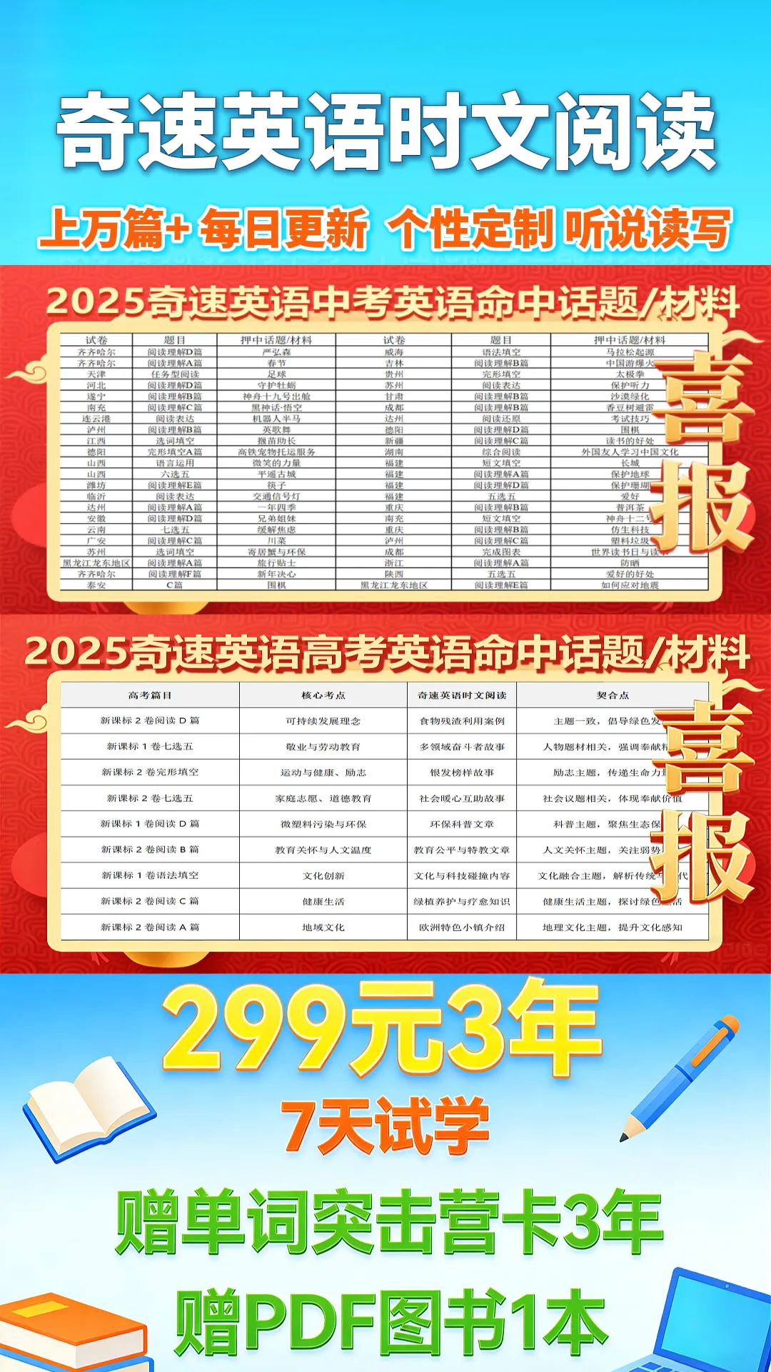 中考英语必背16个核心词汇精讲|考点+辨析+例句,一篇吃透! 第2张 中考英语必背16个核心词汇精讲|考点+辨析+例句,一篇吃透! 第2张