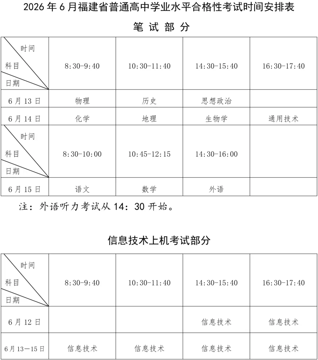 2026年6月福建学考报名及考试时间(附22-26年真题试卷及答案含) 第2张