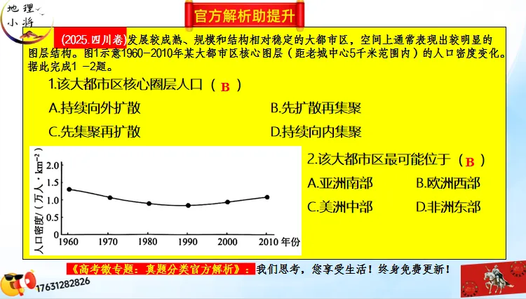 微专题《高考真题分类官方解析》:城镇化及其影响(选自“城市与人类环境”) 第14张