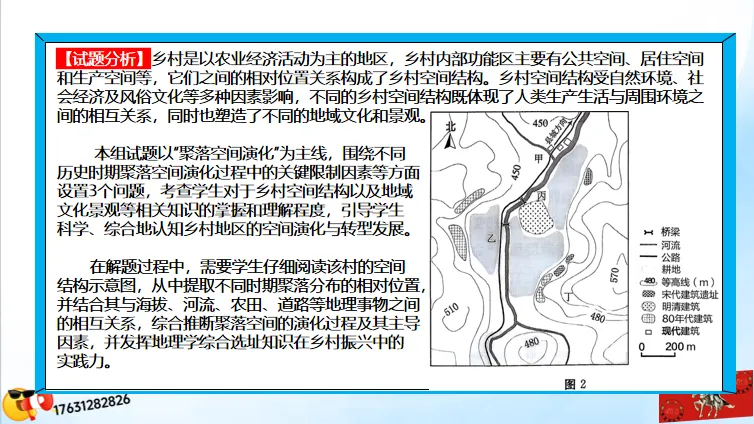 微专题《高考真题分类官方解析》:城镇化及其影响(选自“城市与人类环境”) 第19张