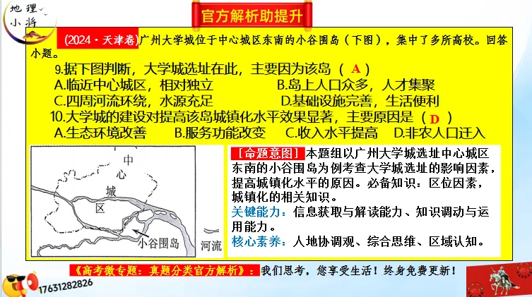 微专题《高考真题分类官方解析》:城镇化及其影响(选自“城市与人类环境”) 第25张