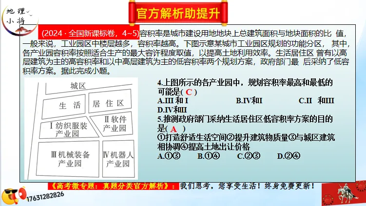 微专题《高考真题分类官方解析》:城镇化及其影响(选自“城市与人类环境”) 第27张