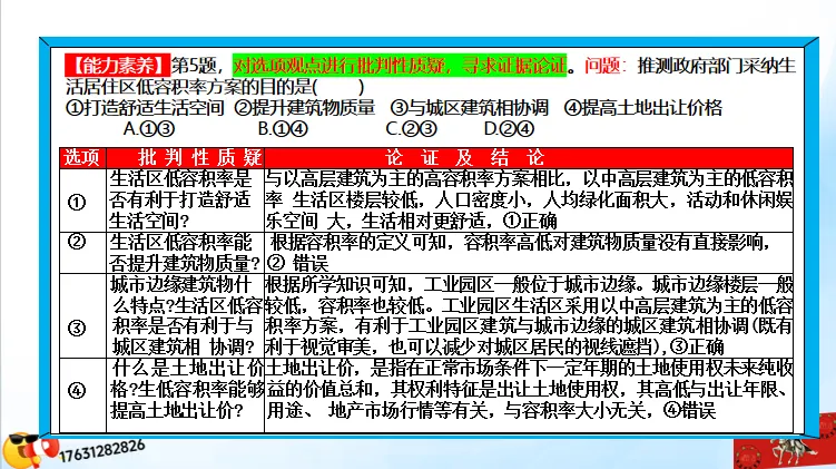 微专题《高考真题分类官方解析》:城镇化及其影响(选自“城市与人类环境”) 第29张