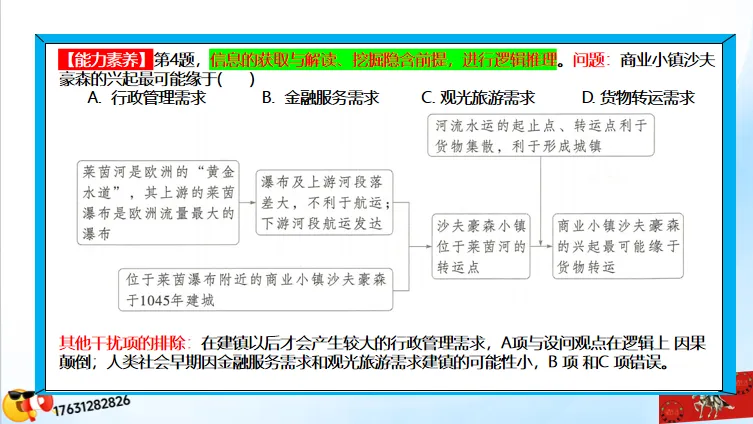 微专题《高考真题分类官方解析》:城镇化及其影响(选自“城市与人类环境”) 第31张
