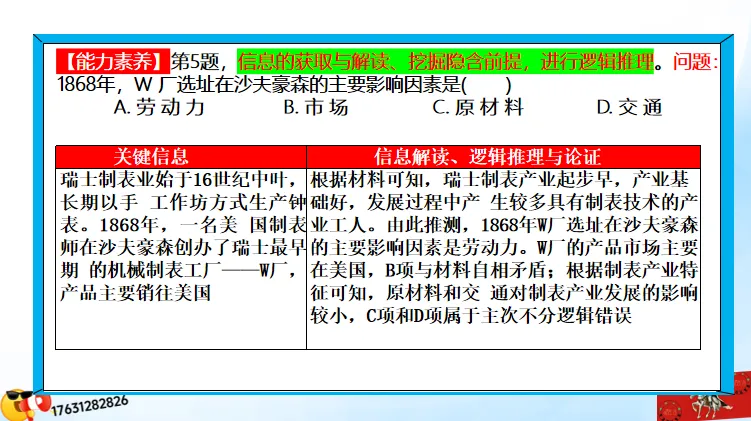 微专题《高考真题分类官方解析》:城镇化及其影响(选自“城市与人类环境”) 第32张