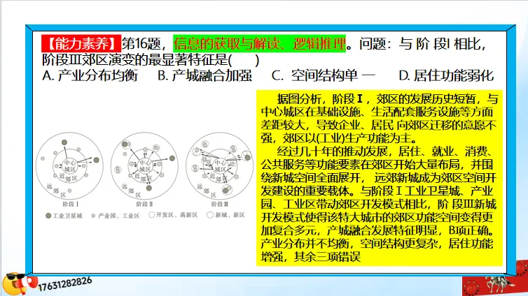 微专题《高考真题分类官方解析》:城镇化及其影响(选自“城市与人类环境”) 第36张