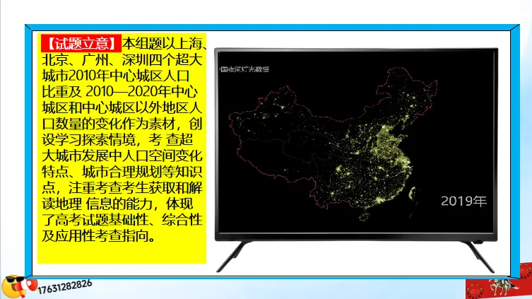 微专题《高考真题分类官方解析》:城镇化及其影响(选自“城市与人类环境”) 第39张