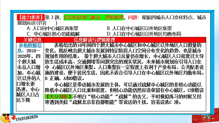 微专题《高考真题分类官方解析》:城镇化及其影响(选自“城市与人类环境”) 第42张