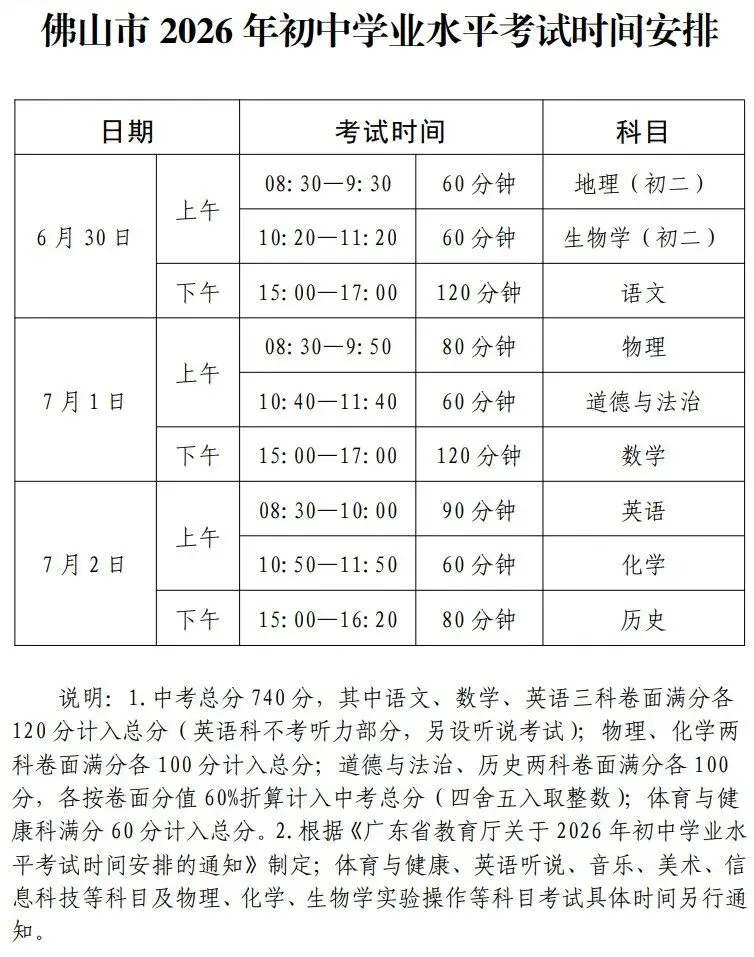 变了!2026年佛山中考新增“半费生”“中高企长学制” 第3张